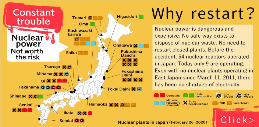Nuclear power is dangerous and expensive. No safe way exists to dispose of nuclear waste. No need to restart closed plants.