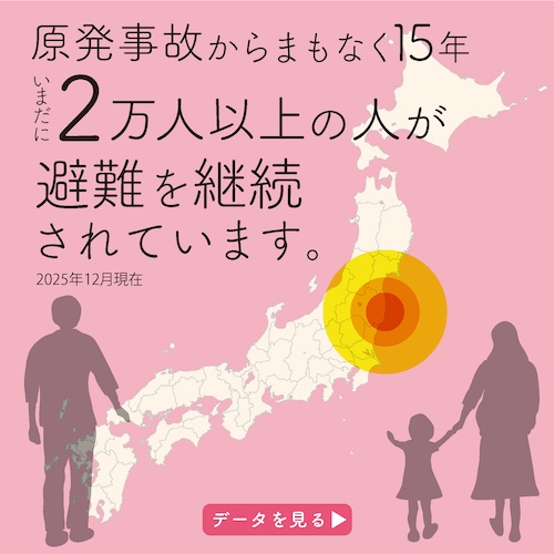 原発事故からまもなく15年 いまだに2万人以上の人が避難を継続されています。